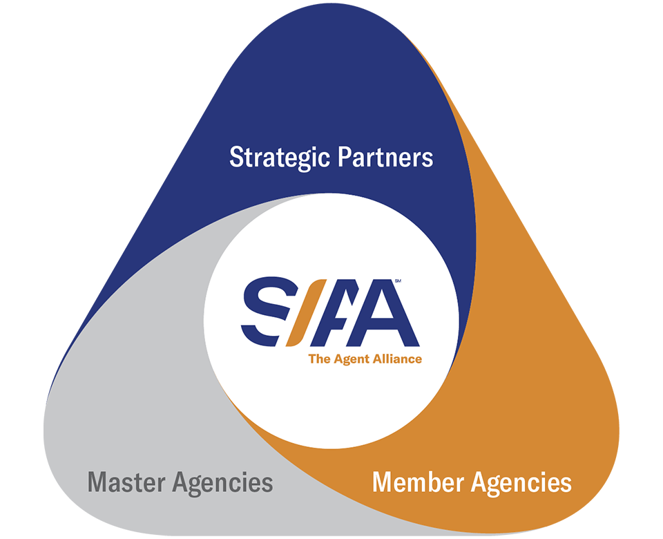 SIAA How it Works graphic